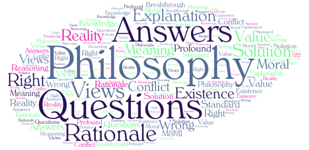 Wordcloud Philosophy